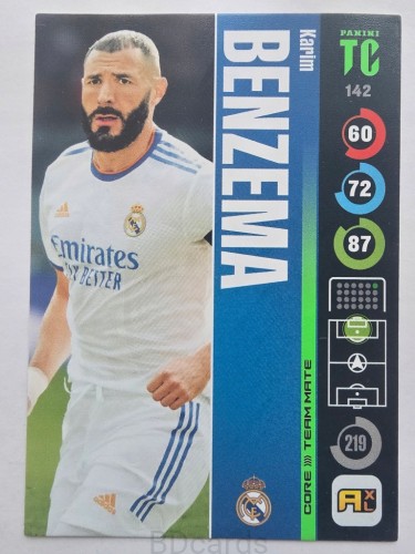 2022 Panini Top Class Karim Benzema Real Madryt /F