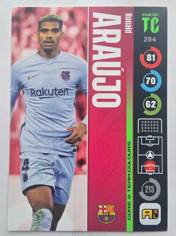 2022 Panini Top Class Ronald Araujo FC Barcelona /F