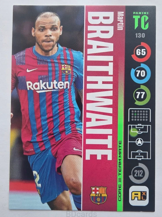2022 Panini Top Class Martin Braithwaite FC Barcelona /F