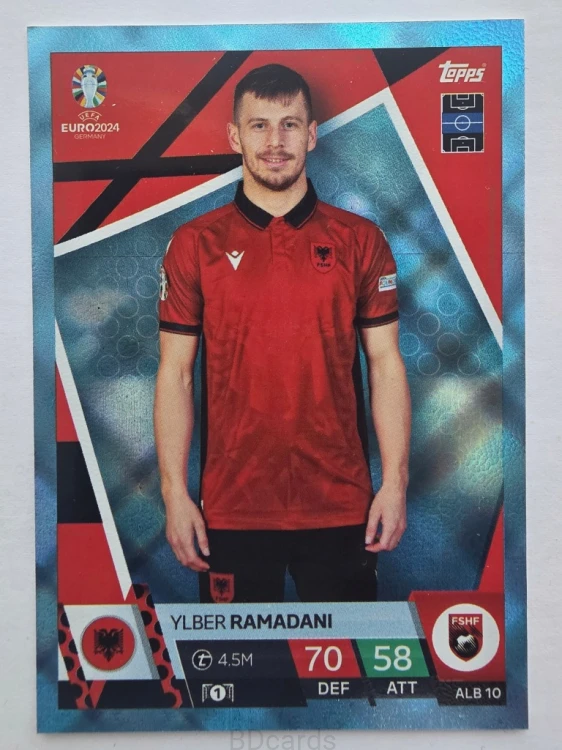 2024 Topps Euro Ylber Ramadani Albania Crystal /F