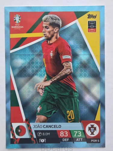 2024 Topps Euro Joao Cancelo Portugalia Crystal /F