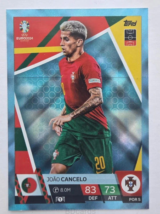 2024 Topps Euro Joao Cancelo Portugalia Crystal /F