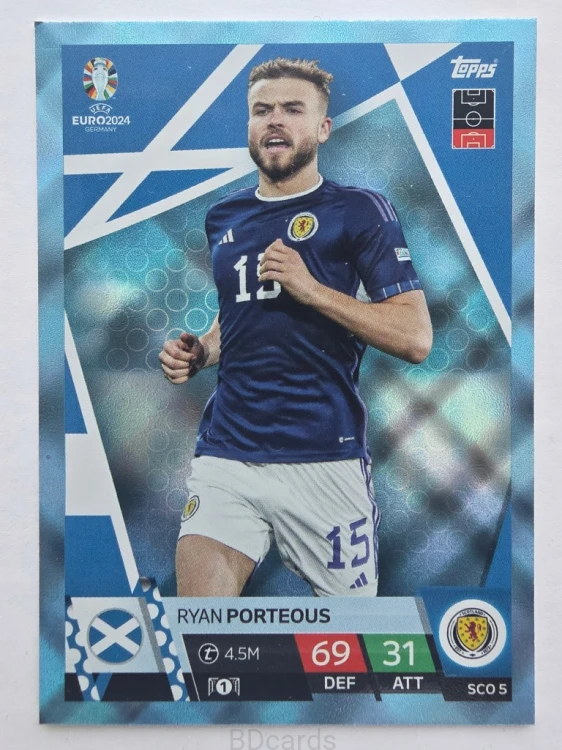 2024 Topps Euro Ryan Porteous Szkocja Crystal /F