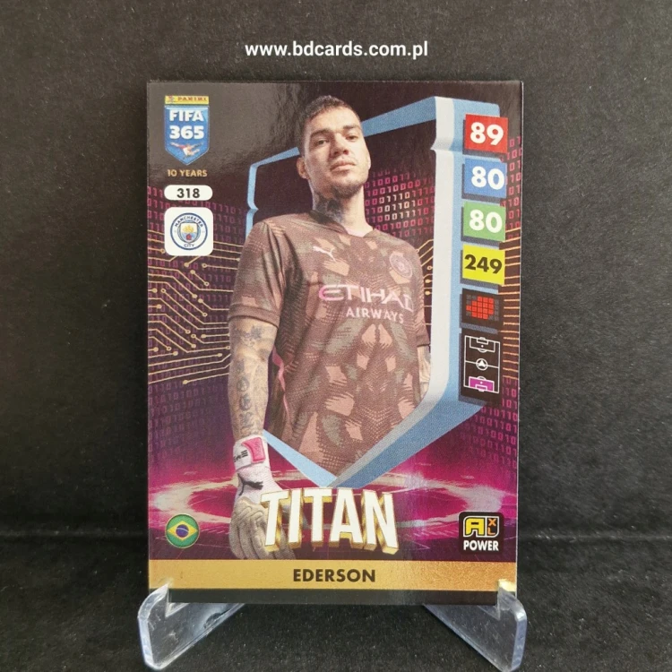 2025 Panini Adrenalyn XL Fifa 365 Ederson Manchester City Titan /FF10