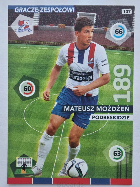 2015 Panini Ekstraklasa Mateusz Możdżen Podbeskidzie /F