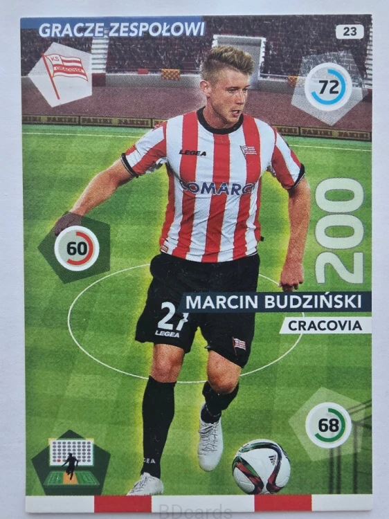 2015 Panini Ekstraklasa Marcin Budzińska Cacovia /F