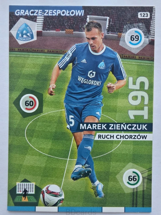 2015 Panini Ekstraklasa Marek Zieńczuk Ruch Chorzów /F