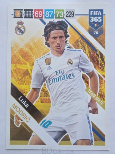 2019 Panini Fifa 365 Luka Modrić Real Madryt /F