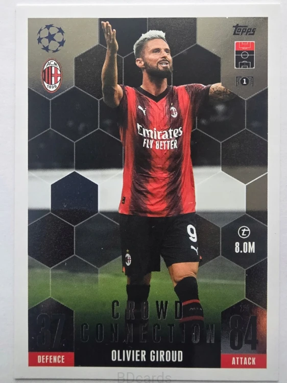 2023-24 Topps Match Attax Oliver Giroud AC Milan /A
