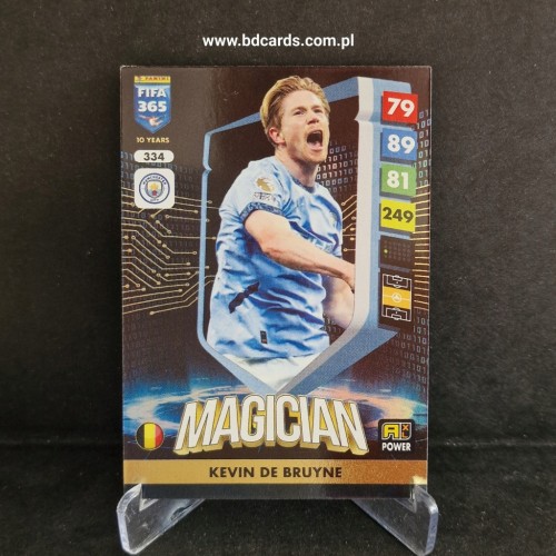 2025 Panini Fifa 365 De Bruyne Manchester City Magican /FF12