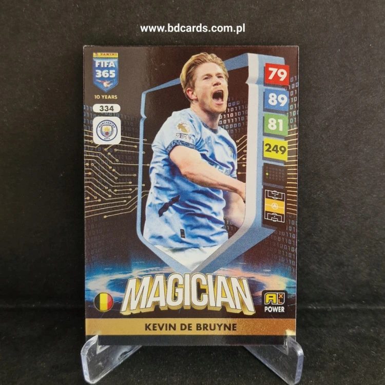 2025 Panini Fifa 365 De Bruyne Manchester City Magican /FF12