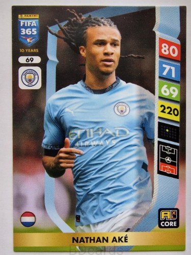 2025 Panini Fifa 365 Nathan Ake Manchester City /NU5