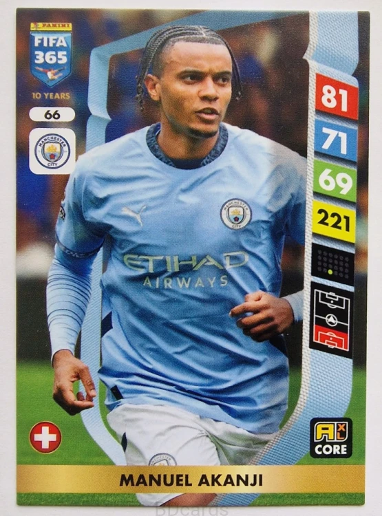2025 Panini Fifa 365 Manuel Akanji Manchester City /NU5