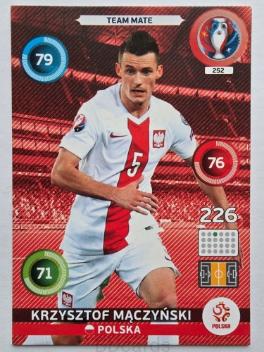 2016 Panini Euro Mączyński Polska /ER3