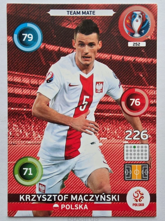 2016 Panini Euro Mączyński Polska /ER3