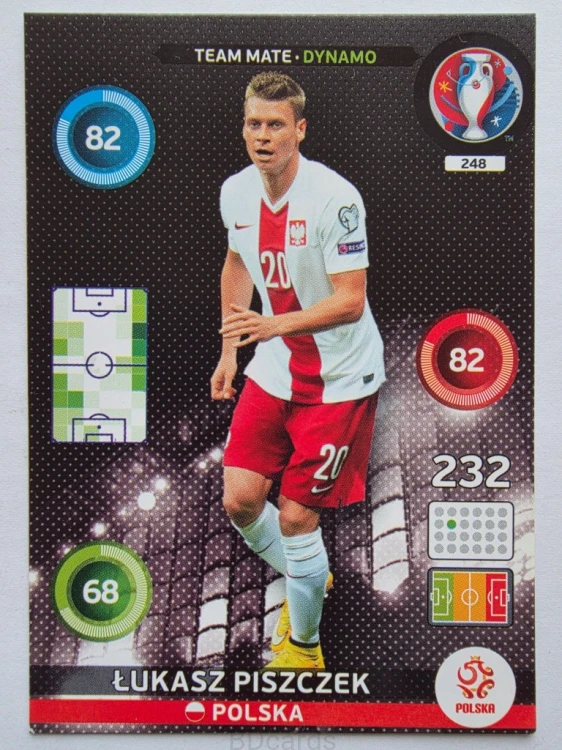 2016 Panini Euro Piszczek Polska /ER1