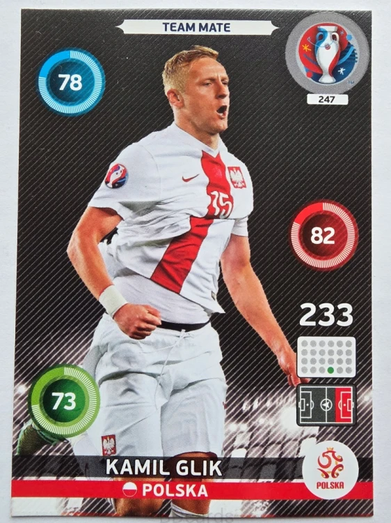 2016 Panini Euro Glik Polska /ER1