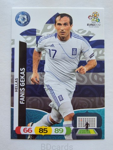 2012 Panini Euro Fanis Gekas Grecja