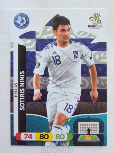 2012 Panini Euro Sotiris Ninis Grecja