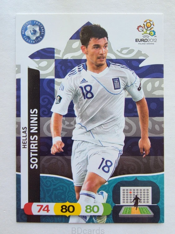 2012 Panini Euro Sotiris Ninis Grecja