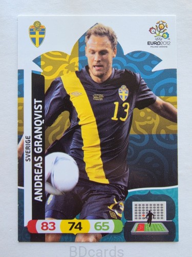 2012 Panini Euro Andreas Granovist Szwecja