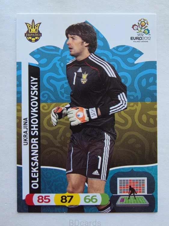 2012 Panini Euro Oleksandr Schovkovskiy Ukraina