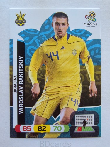 2012 Panini Euro Yaroslav Rakitskiy Ukraina