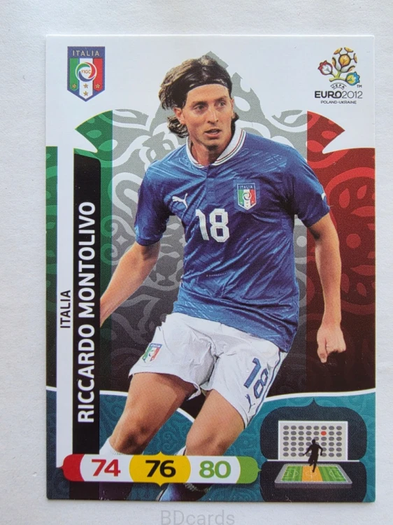 2012 Panini Euro Ricardo Montolivo Włochy