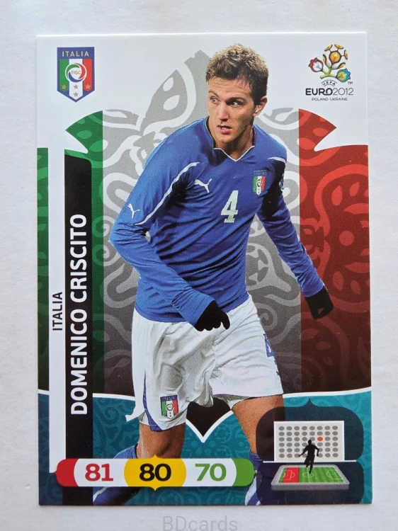 2012 Panini Euro Domenico Criscito Włochy