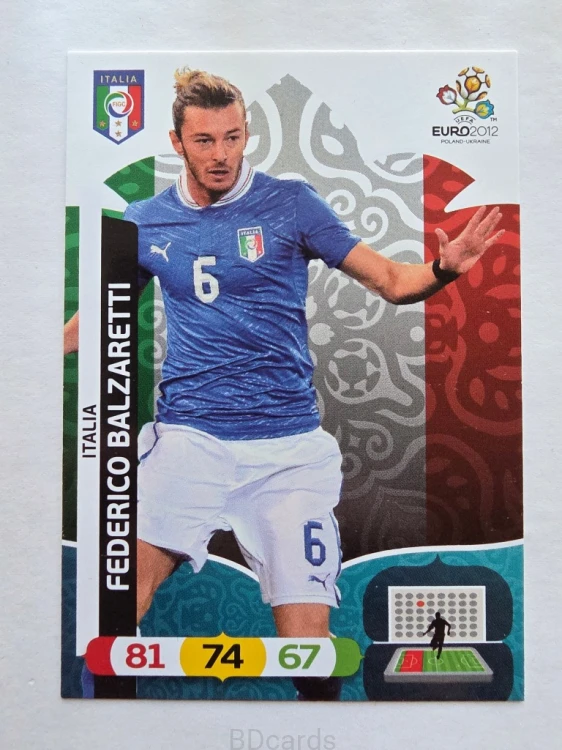 2012 Panini Euro Federico Balzaretti Włochy