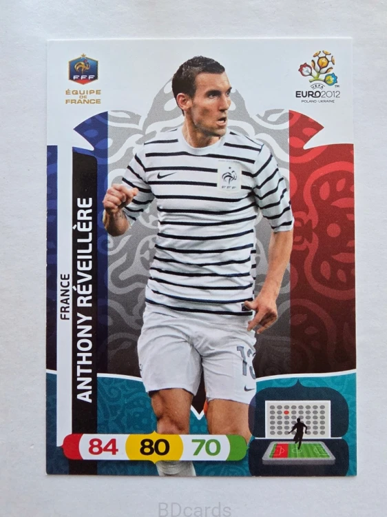2012 Panini Euro Anthony Reveillere Francja