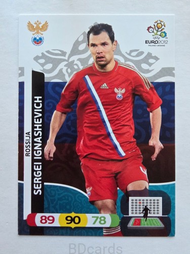 2012 Panini Euro Sergei Ignaschevich Rosja