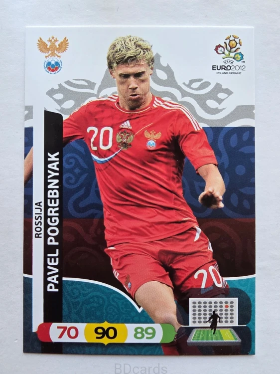 2012 Panini Euro Pavel Pogrebnyak Rosja