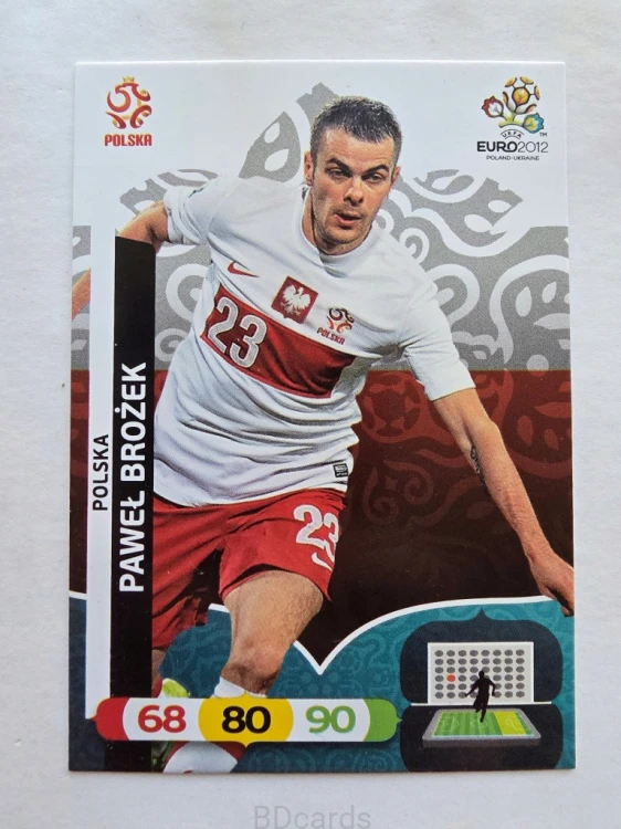 2012 Panini Euro Paweł Brożek Polska