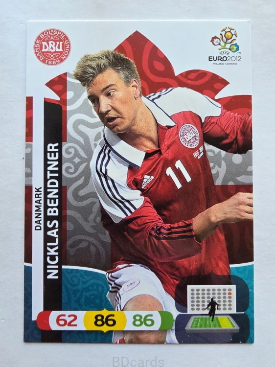 2012 Panini Euro Nicklas Bendtner Dania