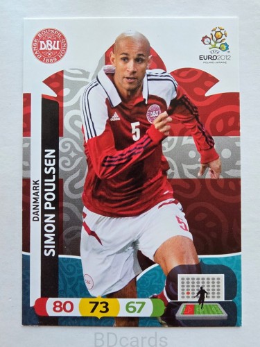 2012 Panini Euro Simon Poulsen Dania