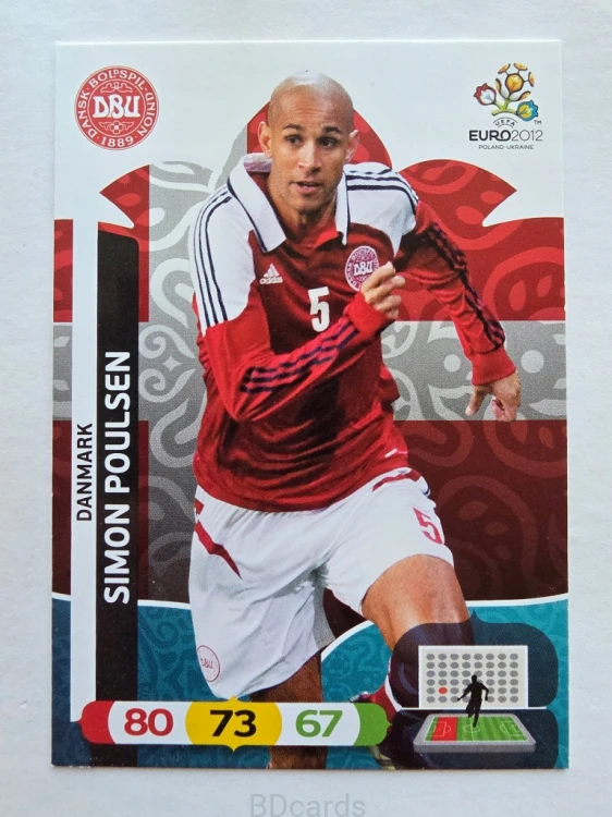 2012 Panini Euro Simon Poulsen Dania