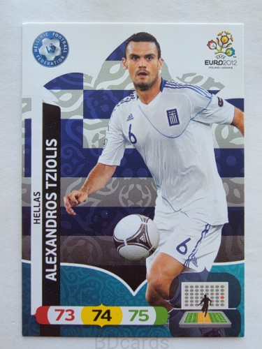 2012 Panini Euro Aleksandros Tziolis Grecja