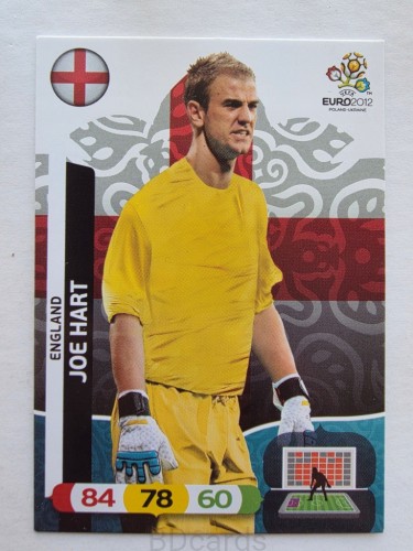 2012 Panini Euro Joe Hart Anglia