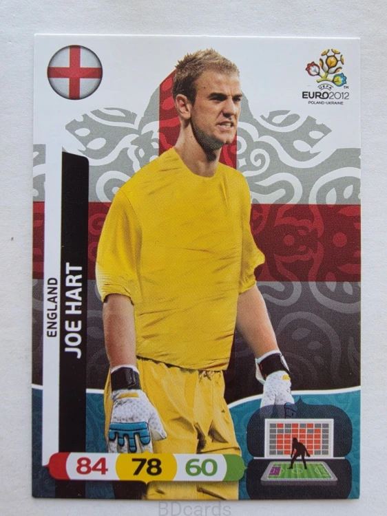 2012 Panini Euro Joe Hart Anglia