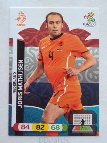 2012 Panini Euro Joris Mathijsen Holandia