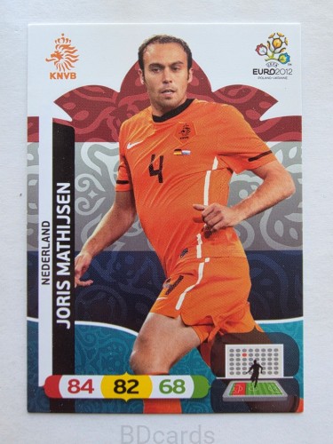 2012 Panini Euro Joris Mathijsen Holandia
