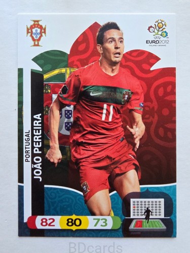 2012 Panini Euro Joao Pereira Portugalia