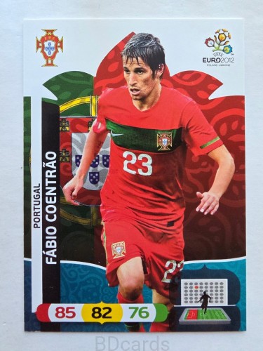 2012 Panini Euro Fabio Coentrao Portugalia
