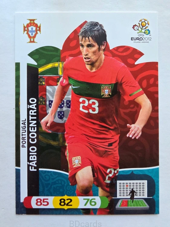 2012 Panini Euro Fabio Coentrao Portugalia
