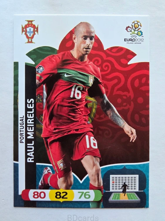 2012 Panini Euro Raul Meireles Portugalia
