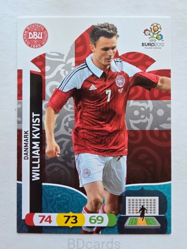 2012 Panini Euro William Kvist Dania