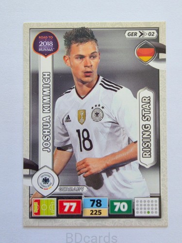 2018 Panini Road To World Cup Russia Joshua Kimmich Niemcy Ger 2