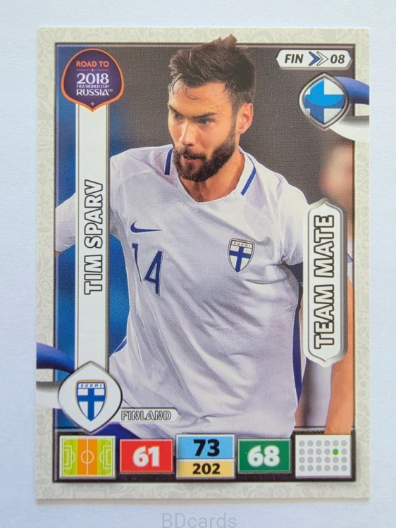 2018 Panini Road To World Cup Russia Tim Sparv Finlandia Fin 8