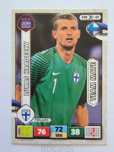 2018 Panini Road To World Cup Russia Lukas Hradecky Finlandia Fin 1